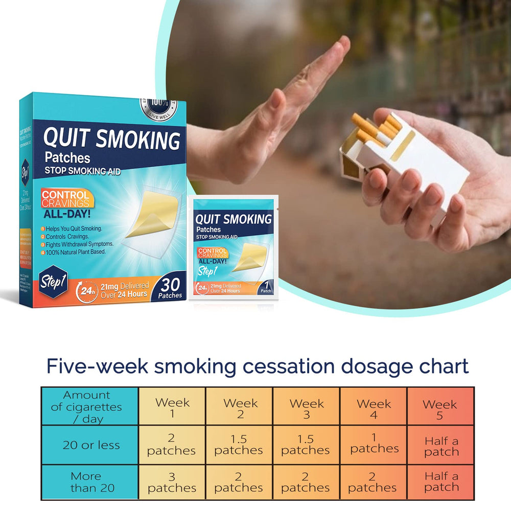 Quit Smoking Patches box closeup helps verify dosage and replacement schedule