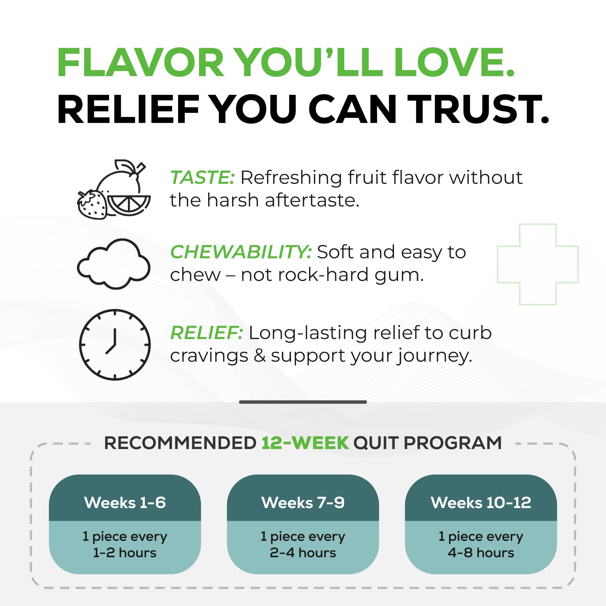 Quitine Nicotine Gum 2mg Fruit Flavor 240-count box emphasizes value-packed savings.