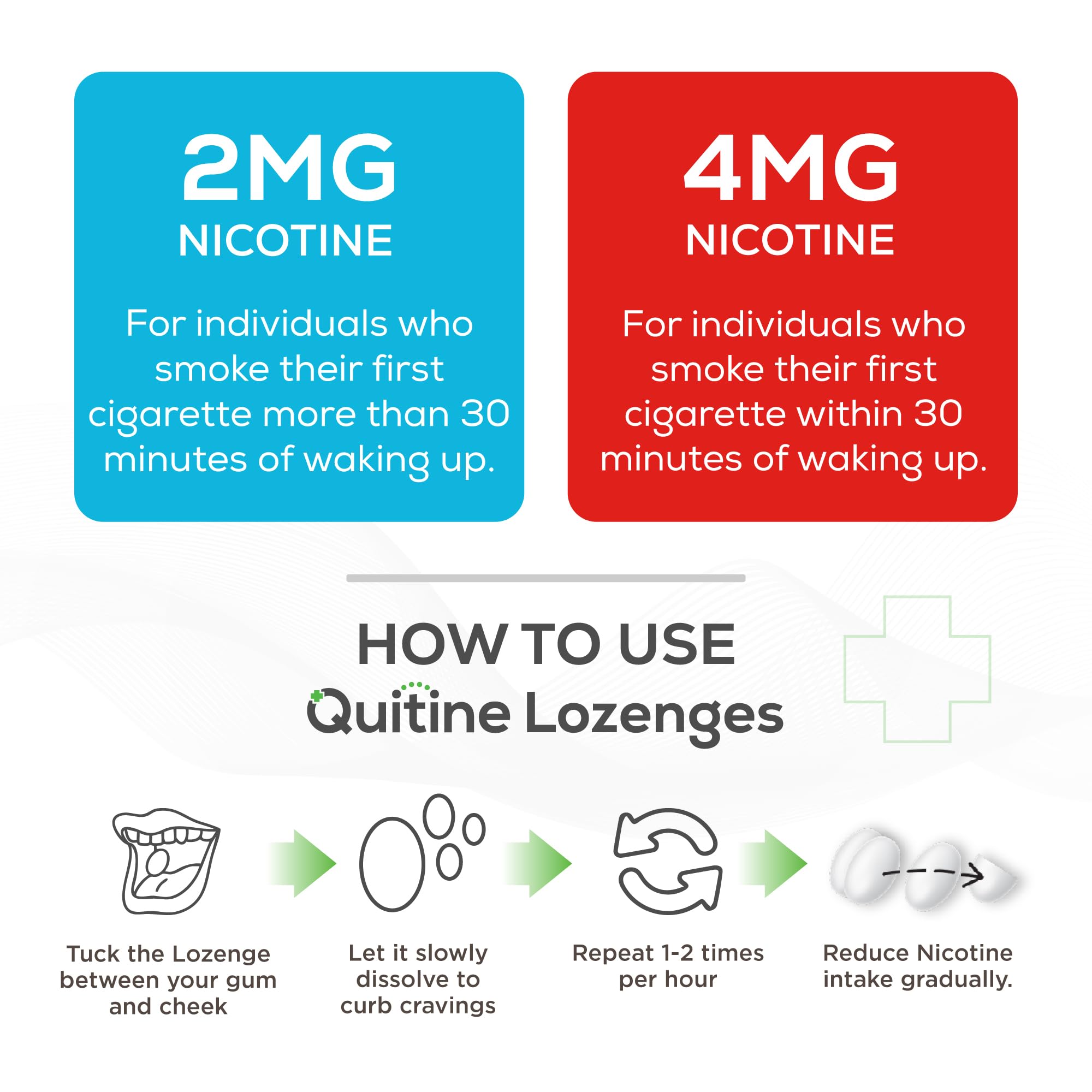 Quitine mint lozenges dissolving slowly for refreshing, controlled relief.