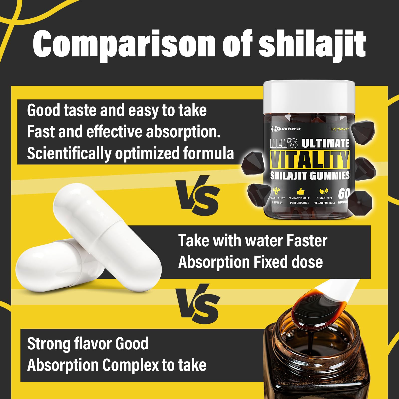 Quixiora Shilajit Gummies beside a glass of water for easy daily intake.