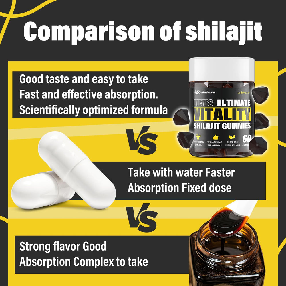 Quixiora Shilajit Gummies beside a glass of water for easy daily intake.