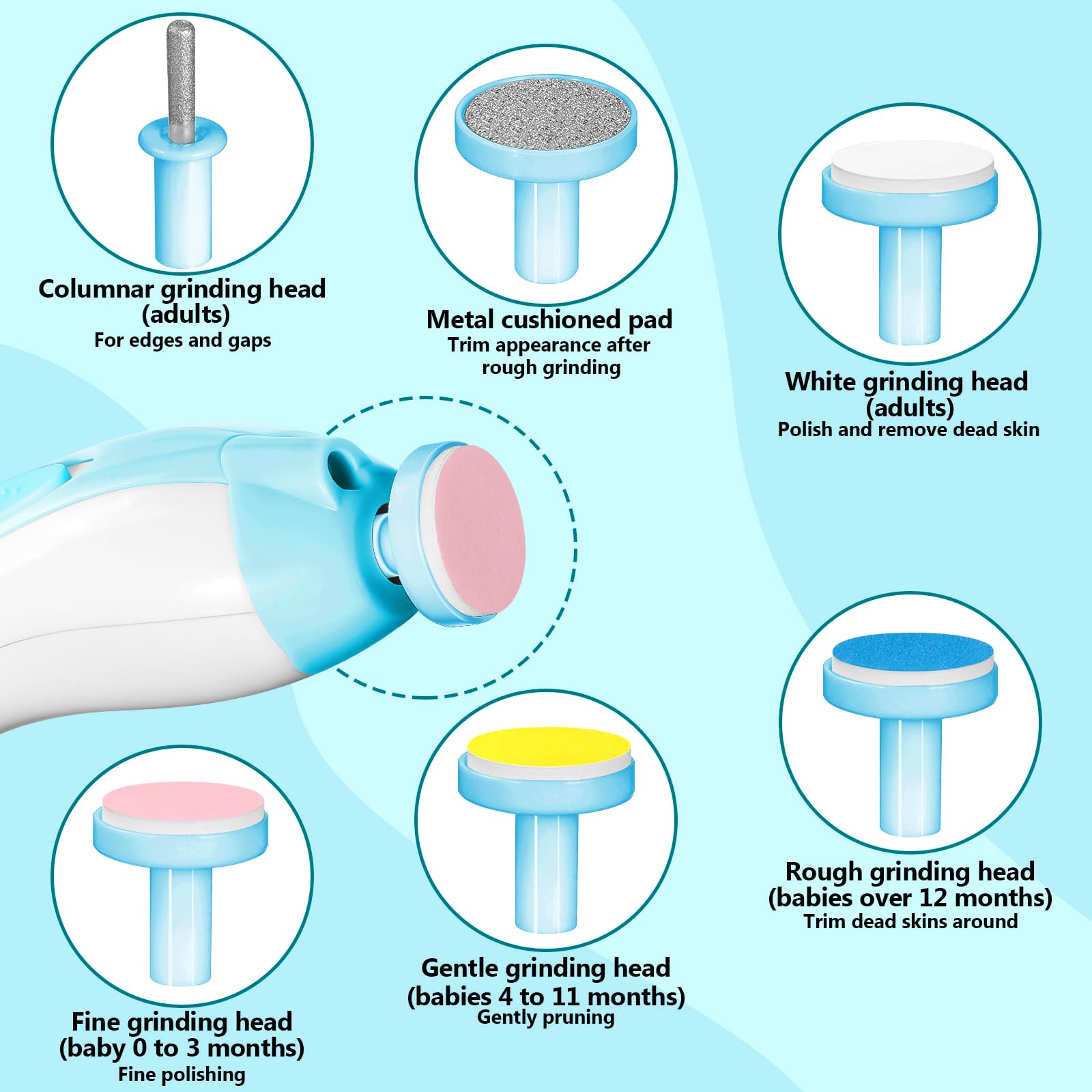 Qunlions Life accesorios para cuidado adulto con lijas y cilindro