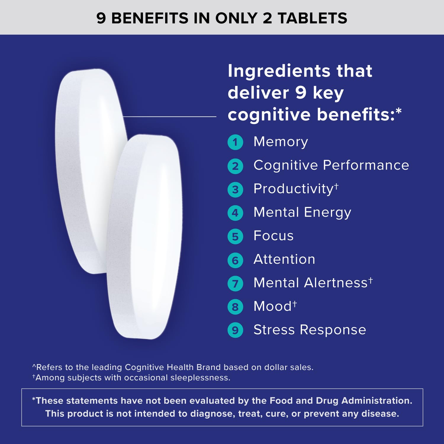 Qunol Brain Health Memory Plus bottle back showing supplement facts and ingredients.