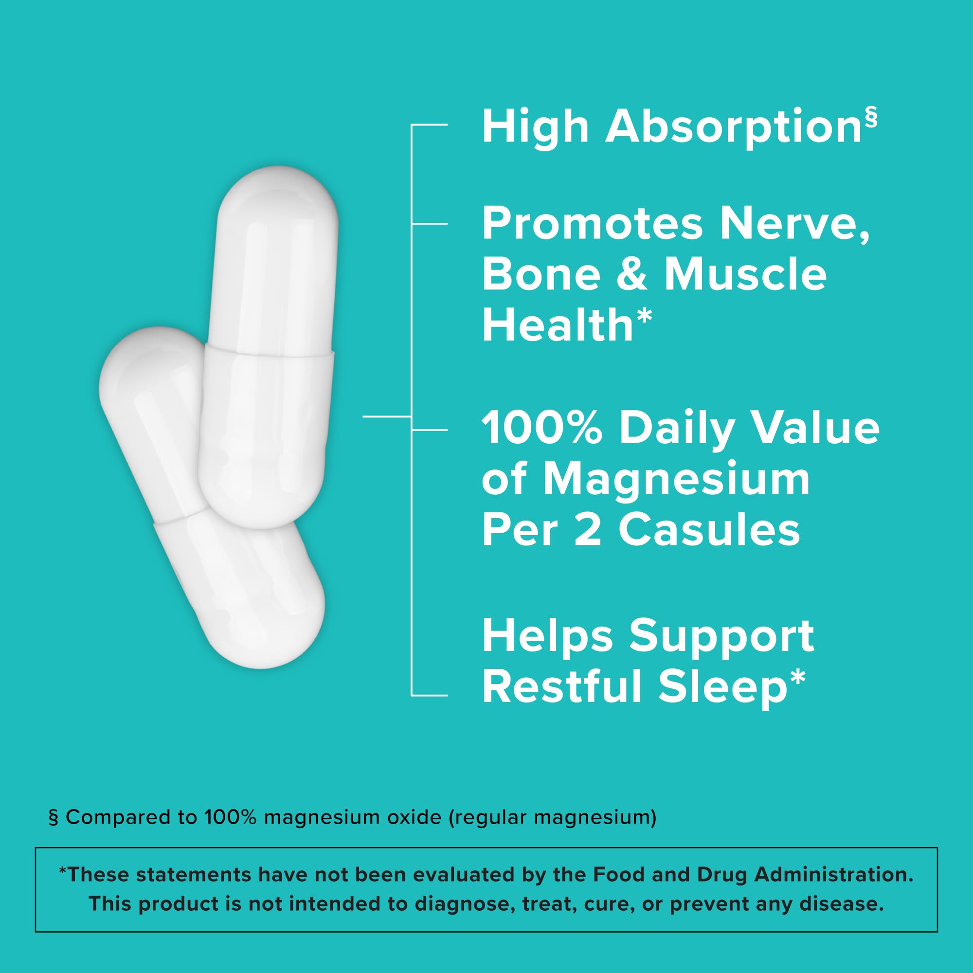 Qunol Magnesium Capsules bottle label up close highlights 420 mg strength.