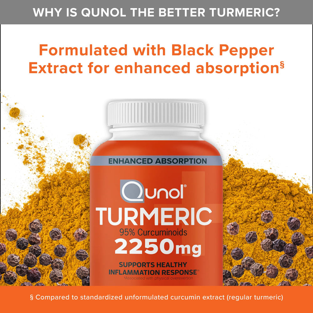 Qunol Turmeric Curcumin capsule close-up showing 750mg per capsule
