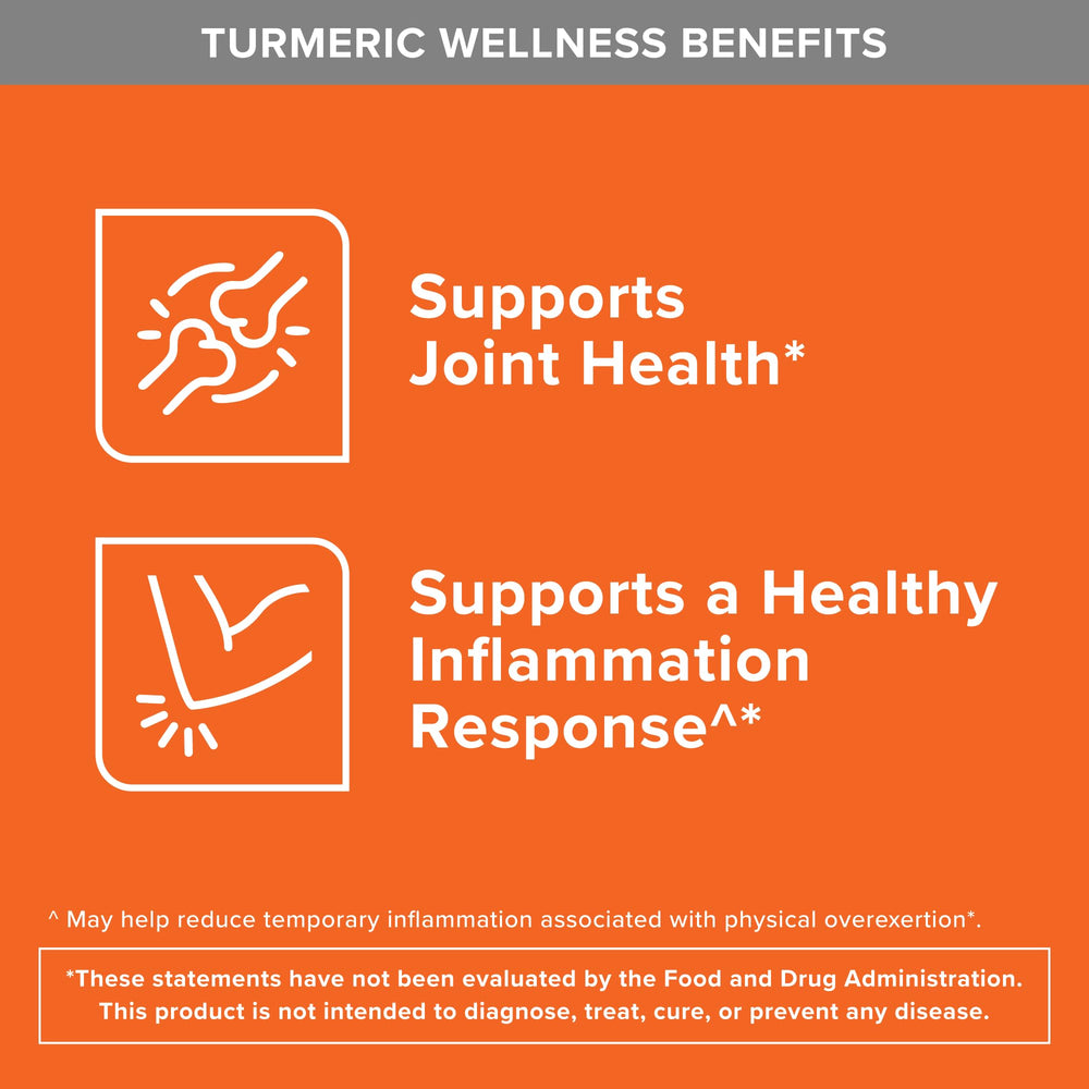 Qunol Turmeric Curcumin capsules inside bottle for daily use