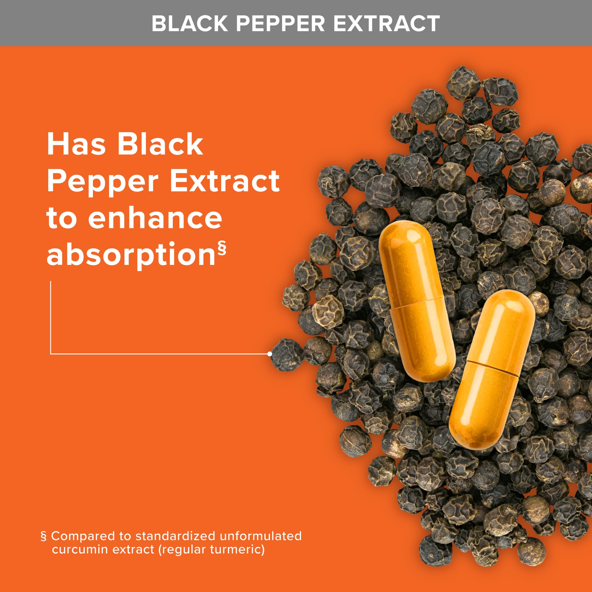 Qunol Turmeric Curcumin joint support concept image