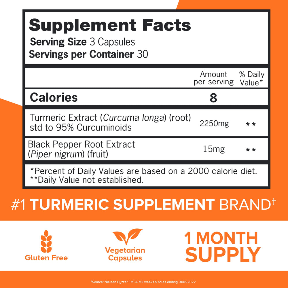 Qunol Turmeric Curcumin bottle made in USA in cGMP facilities