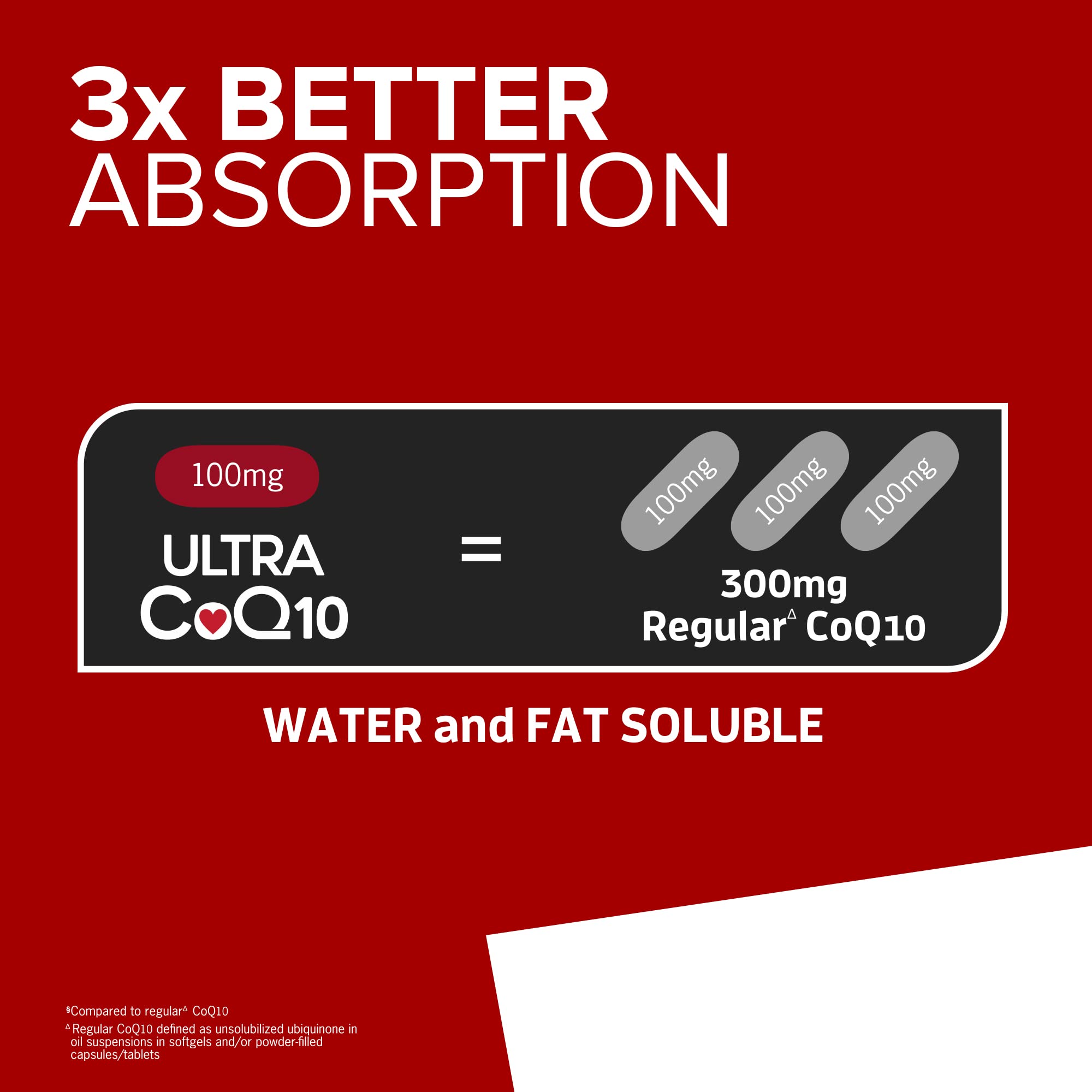 Qunol Ultra CoQ10 softgels closeup emphasizing compact daily use.