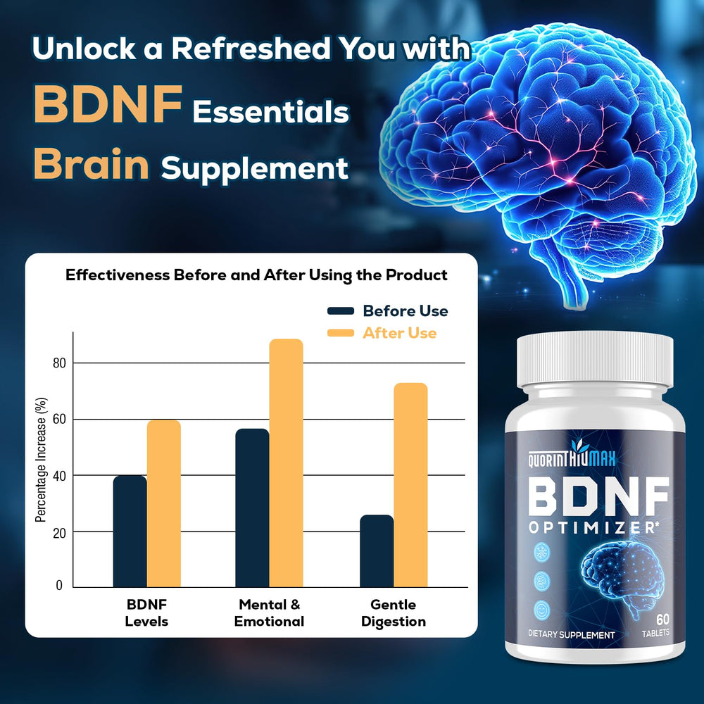 Quorinthiumax ingredients Lion's Mane close-up for cognitive support