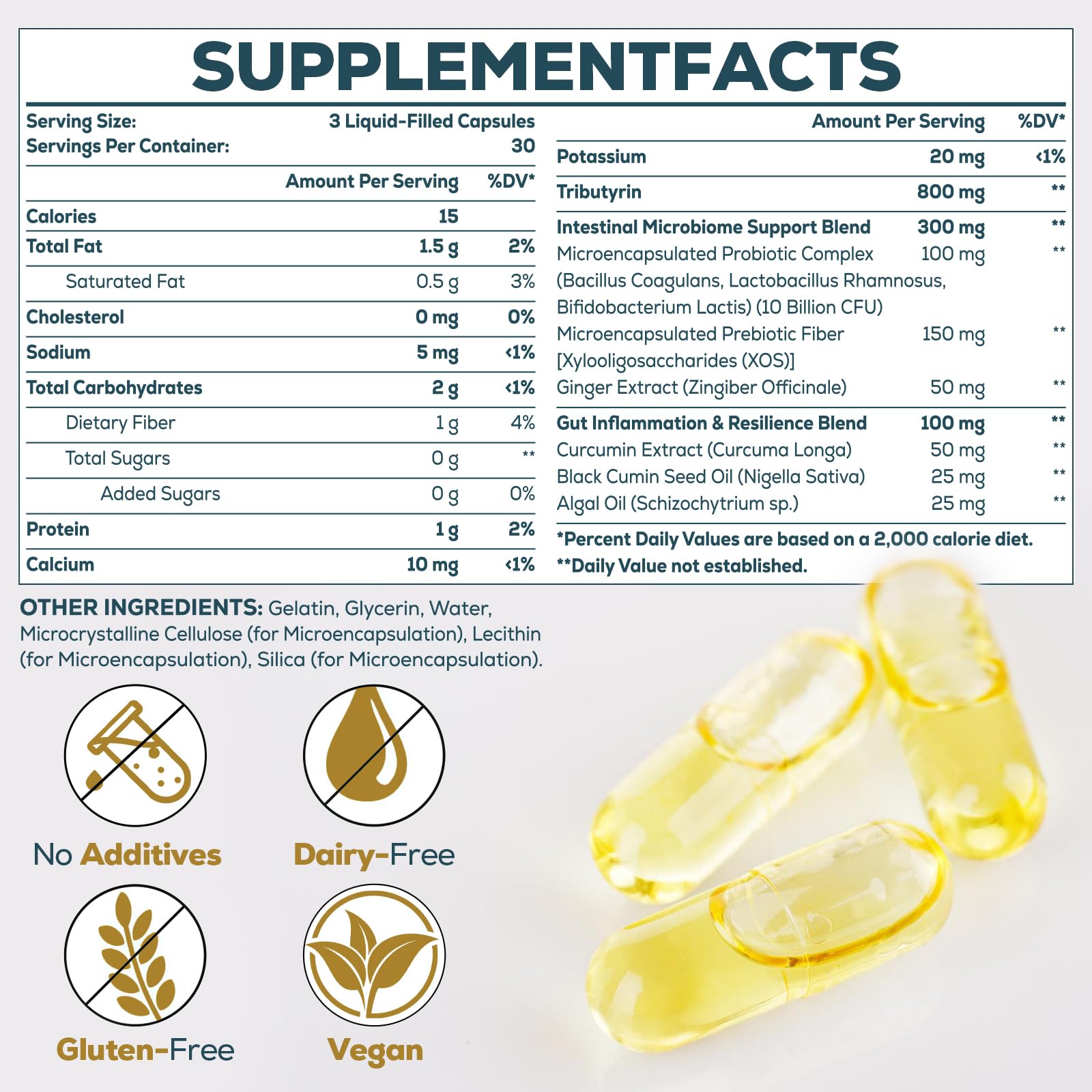 Quorinthiumax liquid filled capsules for easy swallowing and rapid absorption