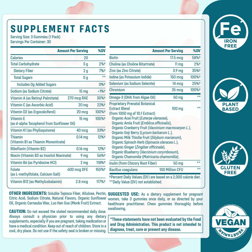 Quorinthiumax Prenatal Gummies heart-shaped candies for convenient daily use