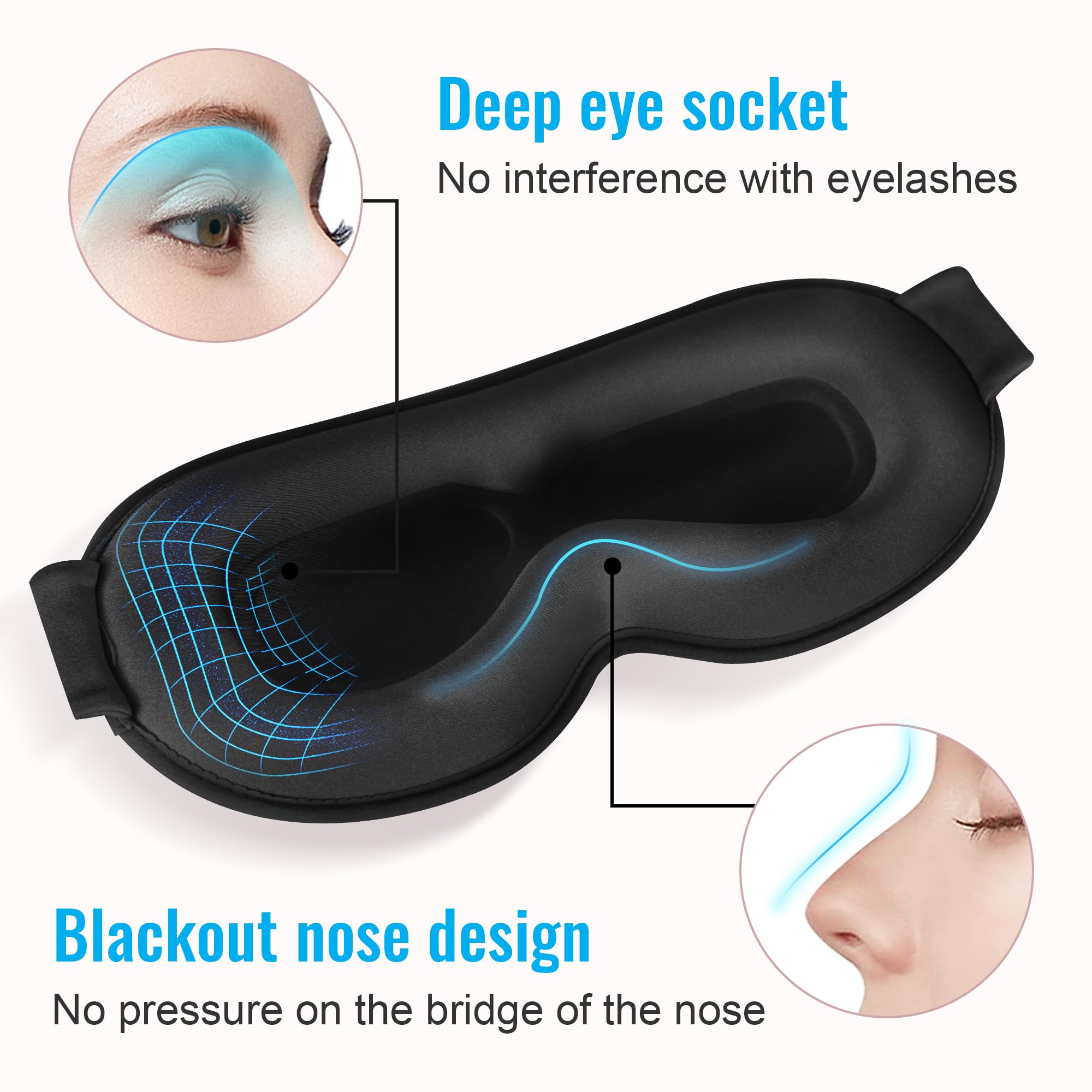 Diseño 3D con apertura nasal QUWOLACE se adapta a contornos faciales.