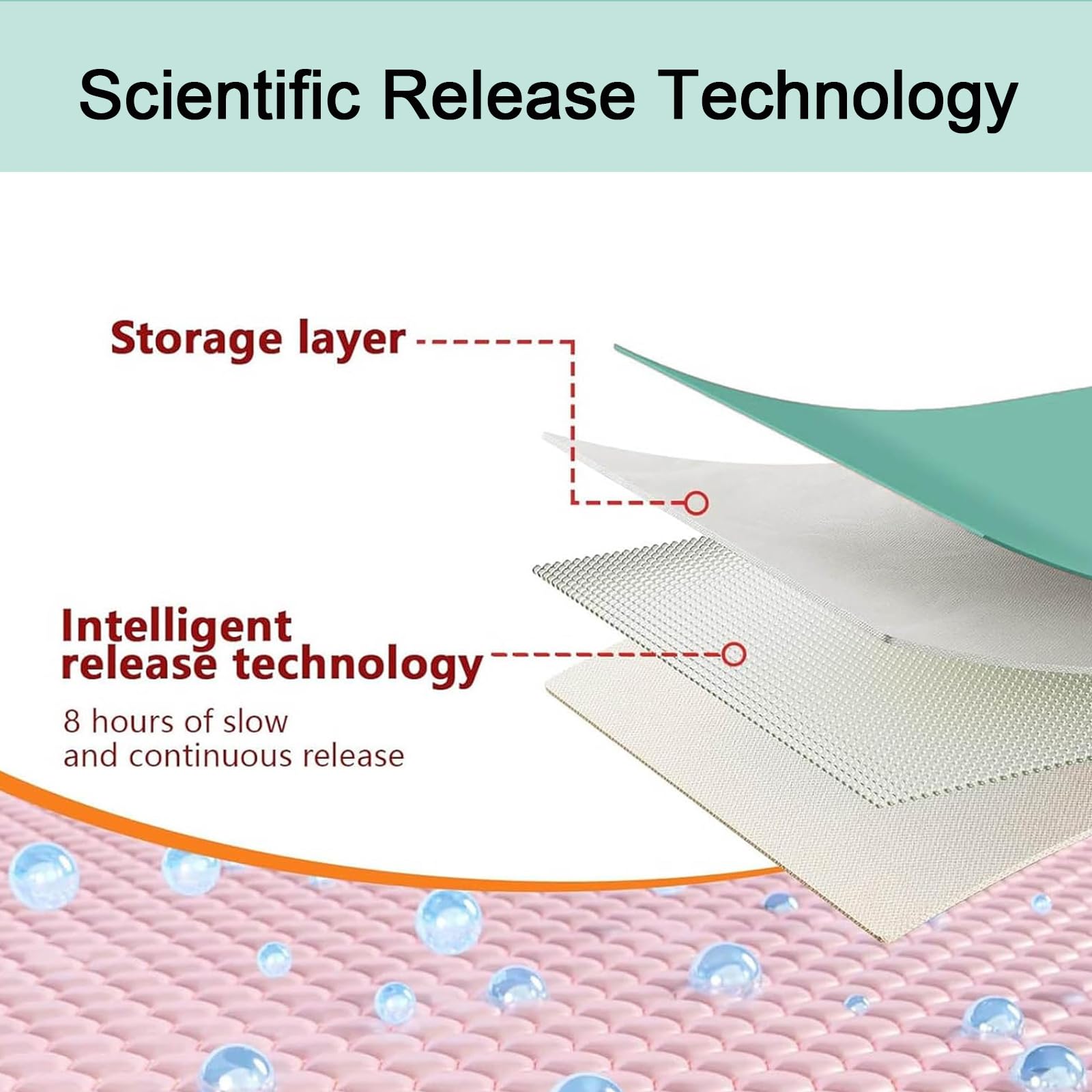 QUZOYU Metabolic patches on forearm indicate steady daily support