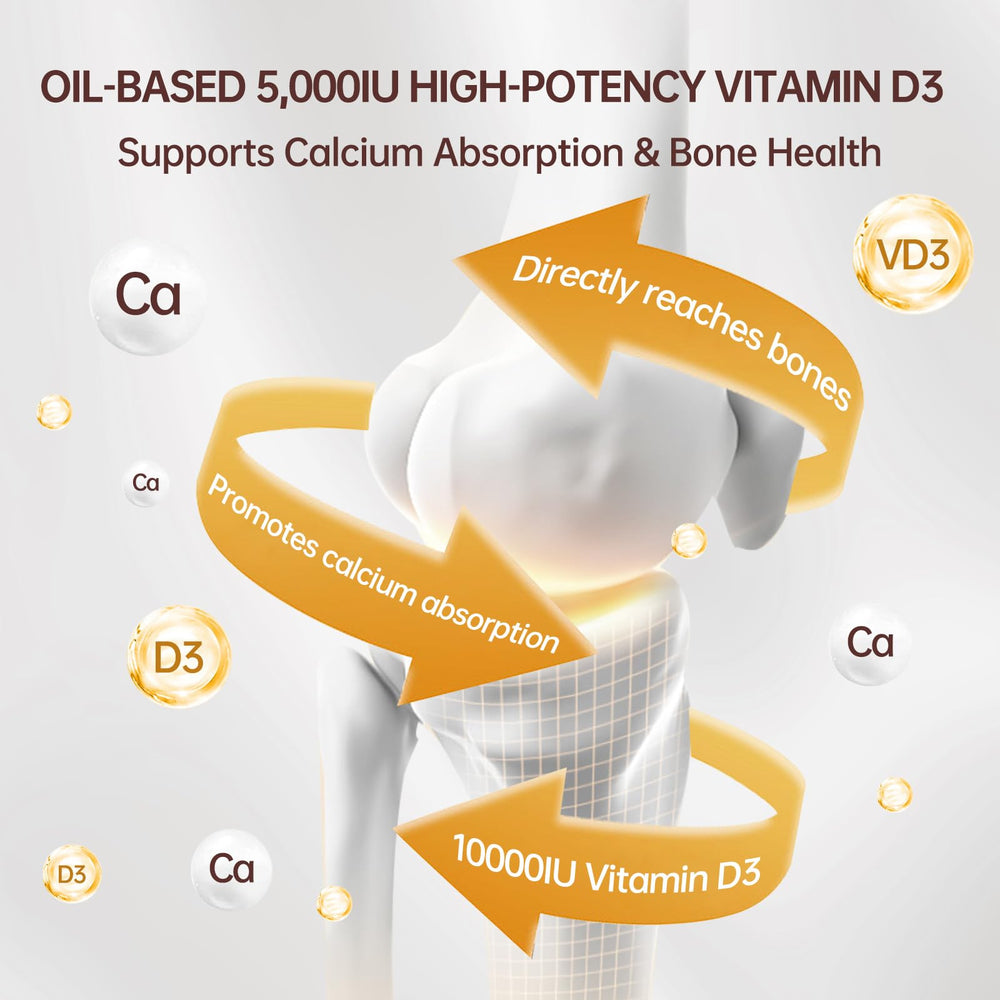 QVQ D3 K2 softgels close-up for convenient daily dose.