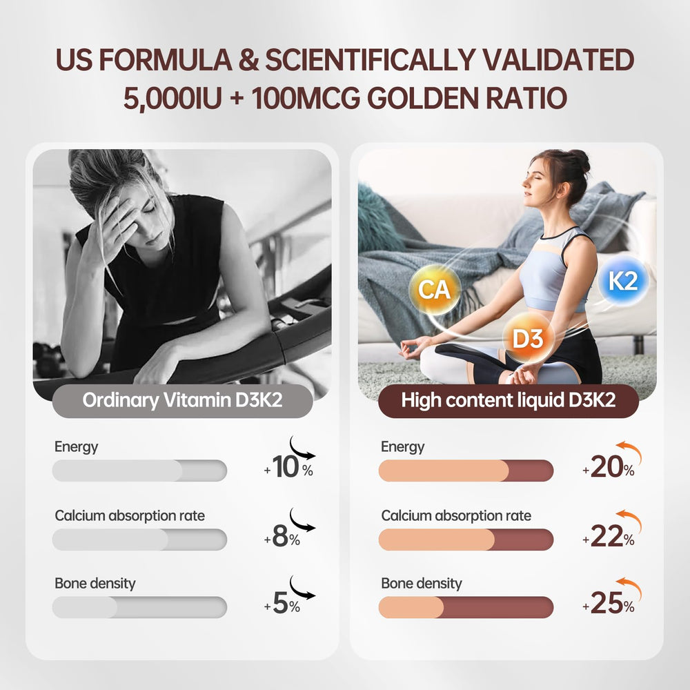 QVQ D3 K2 vegan-friendly coconut base supports smooth capsules.