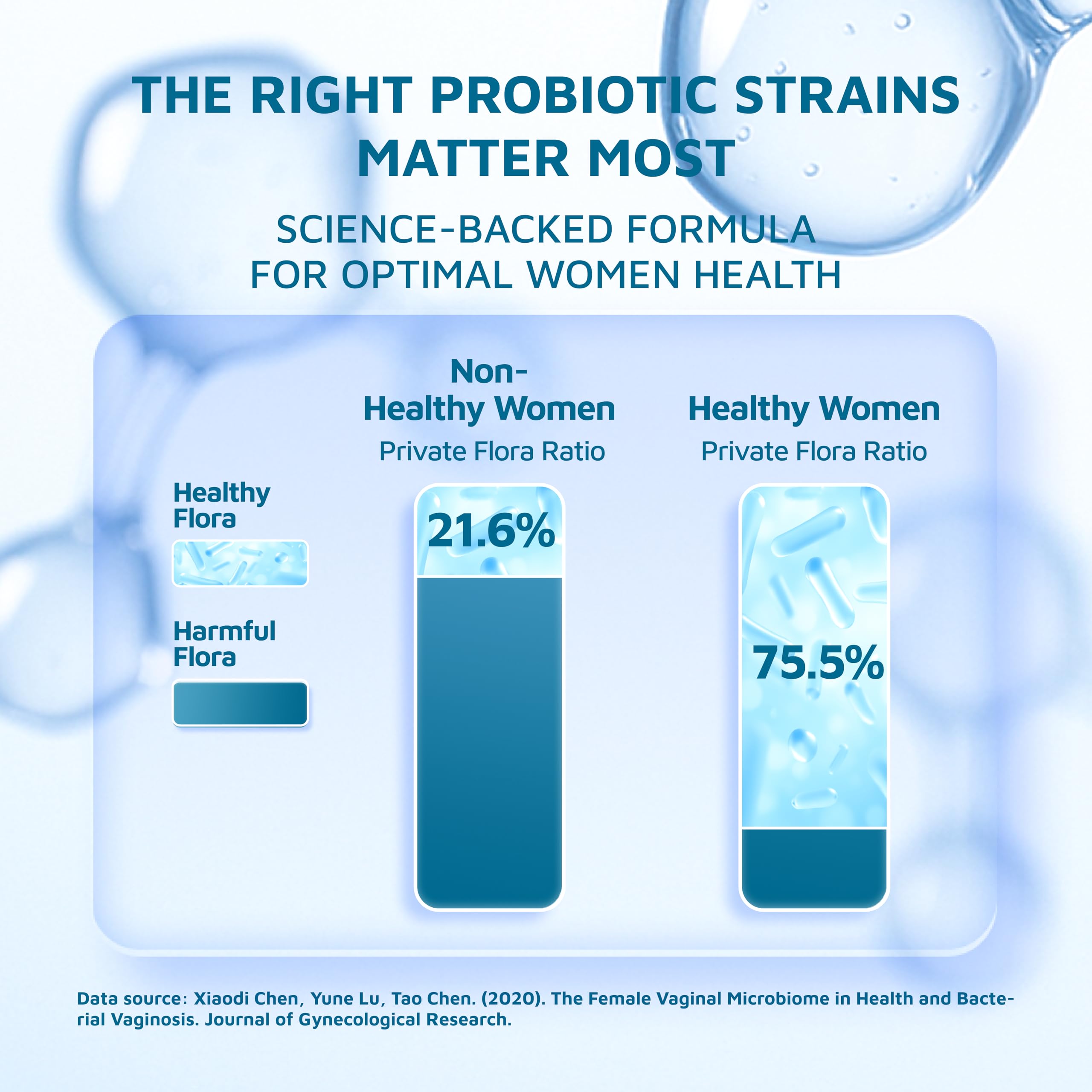 Close-up of pineapple-flavored QVQ gummies highlighting probiotic benefits