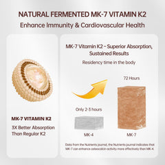 QVQ Vitamin D3 K2 softgel packaging emphasizes non-GMO, GMP quality.