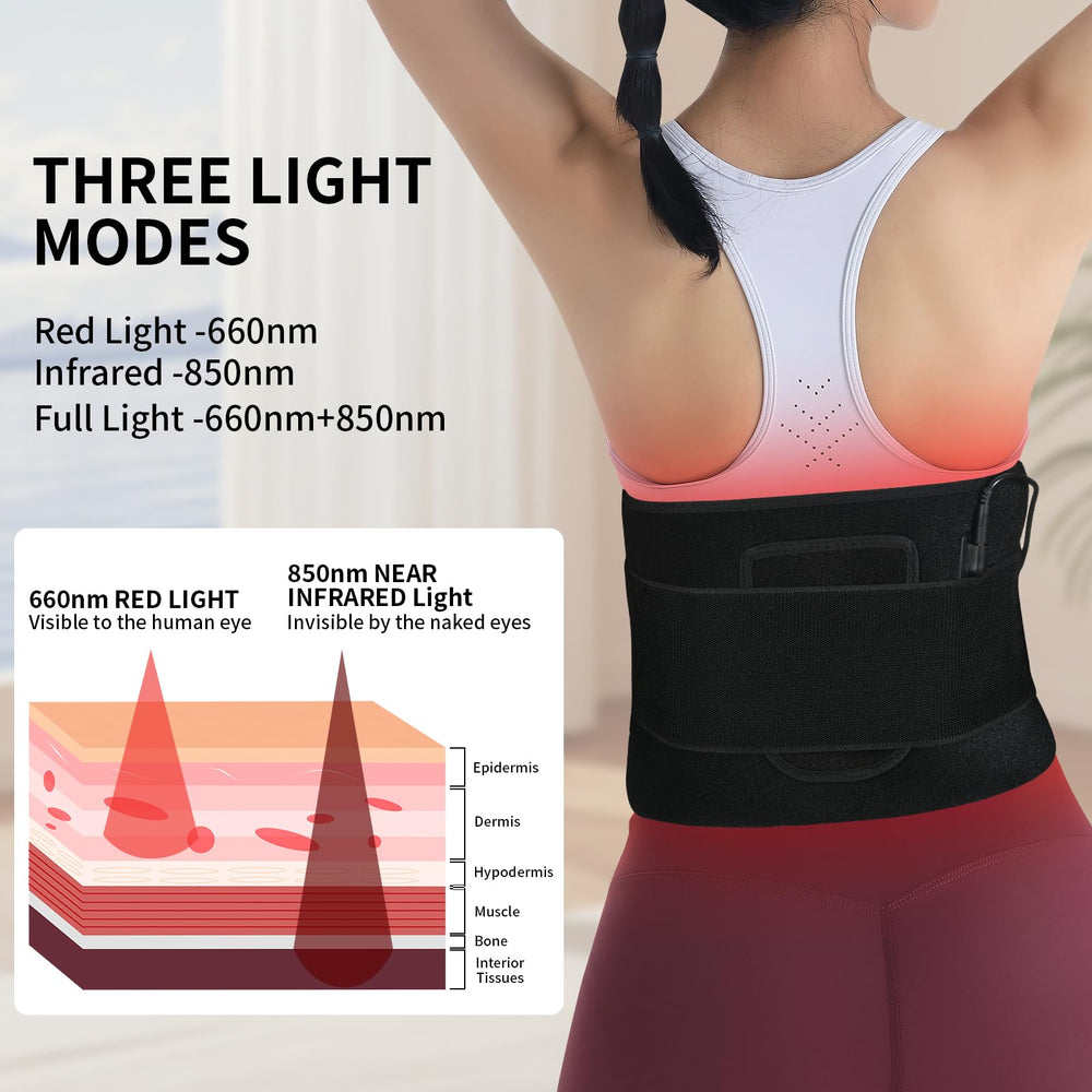 Qworaky wearable wrap fits waist 30–45 inches for versatile use.