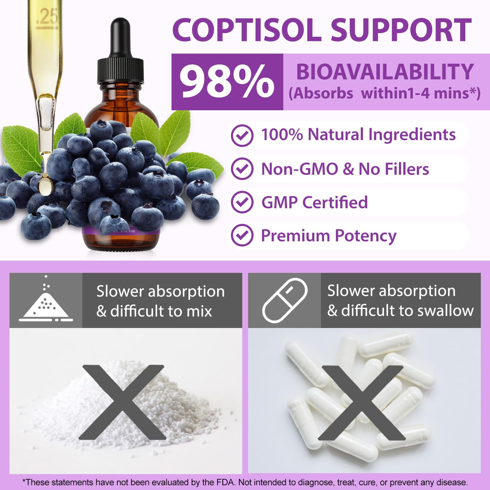 QZFICNJY magnesium and vitamin D3 support cortisol balance