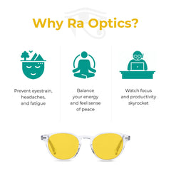 Ra Optics Clyde-frame round saddle-bridge blends classic style with lightweight comfort.