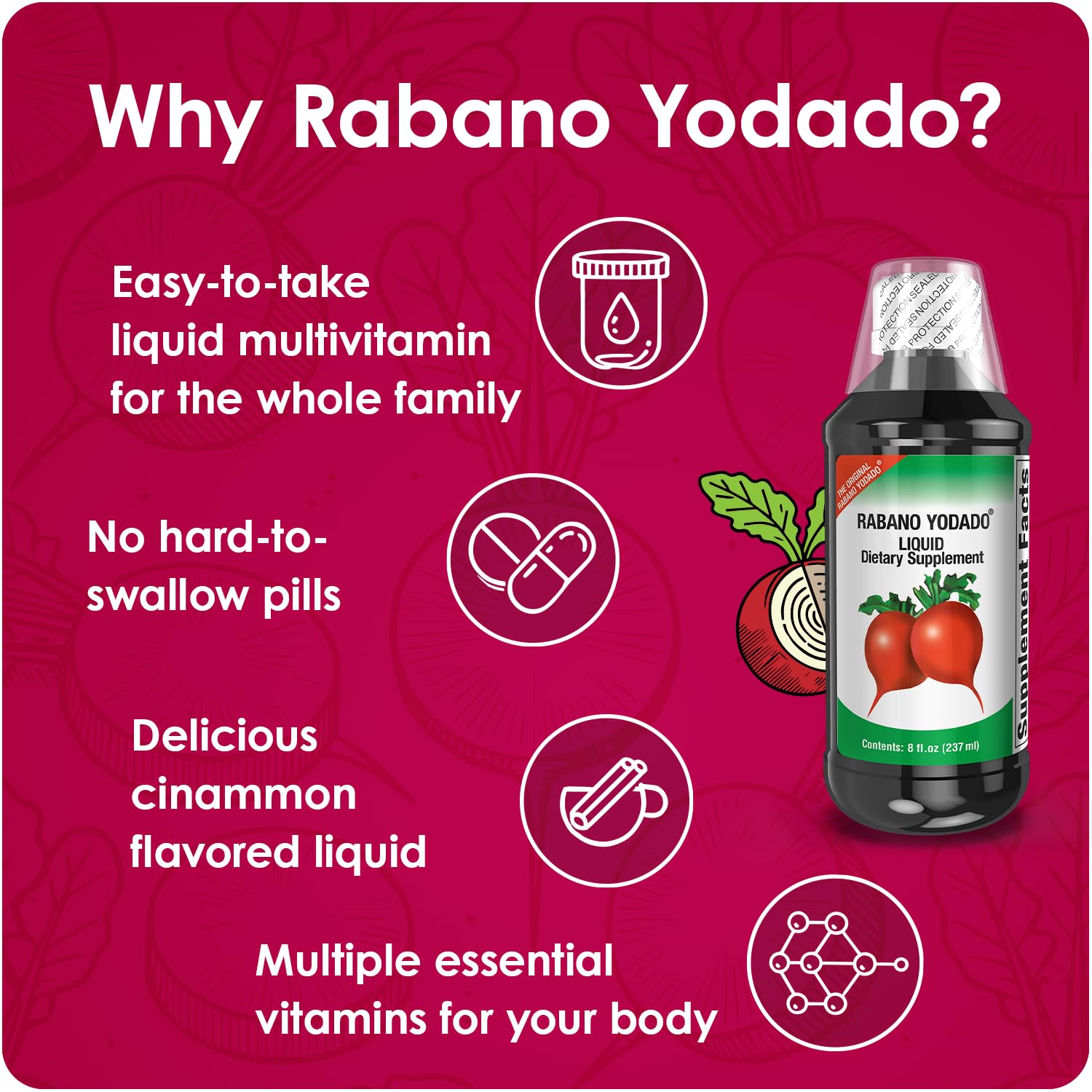 Rabano Yodado iodine-radish visual indicating thyroid balance