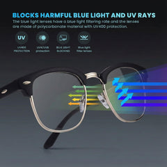 Racico blue light glasses on a desk setup ideal for long work sessions.