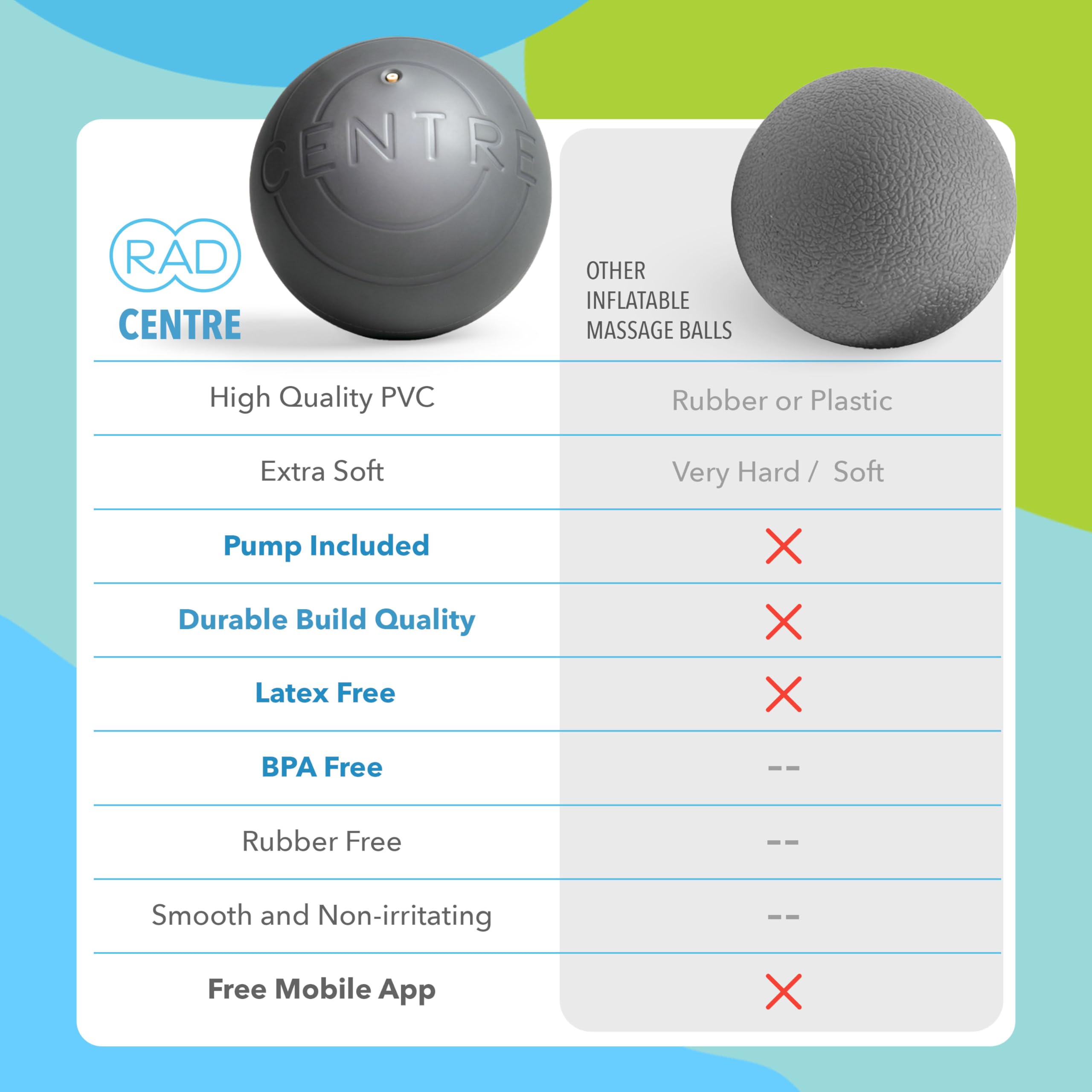 RAD Centre compact-portable design highlights travel-ready convenience for on-the-go use.