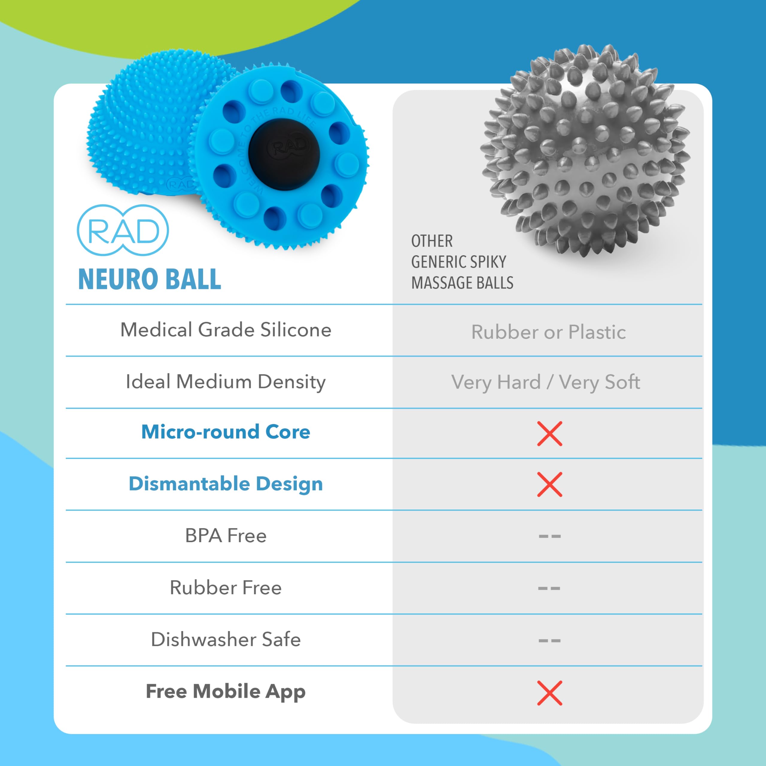 RAD Neuro Ball portable travel design for on-the-go recovery