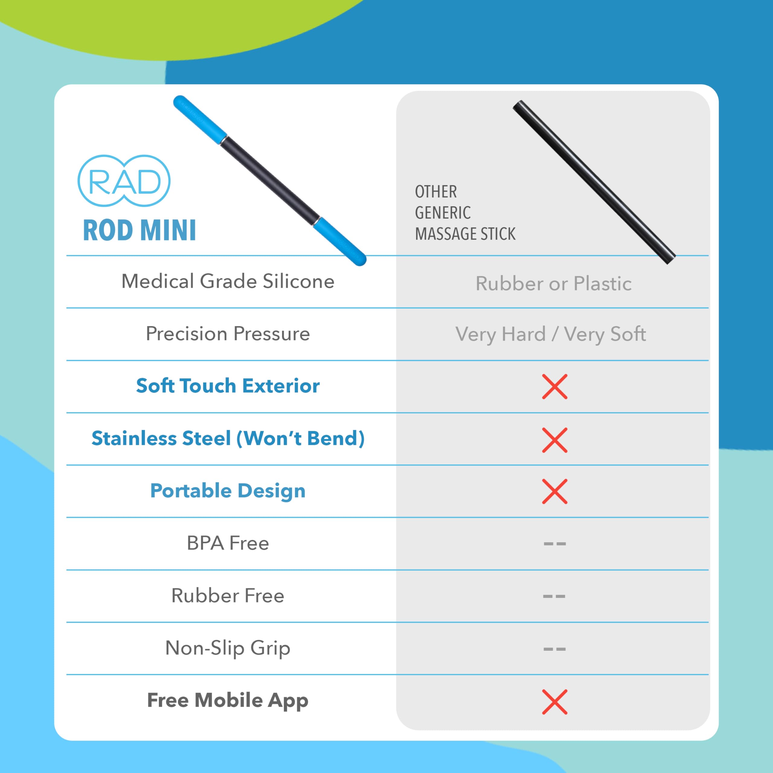 RAD Rod Mini easy-grip surface that wipes clean after use