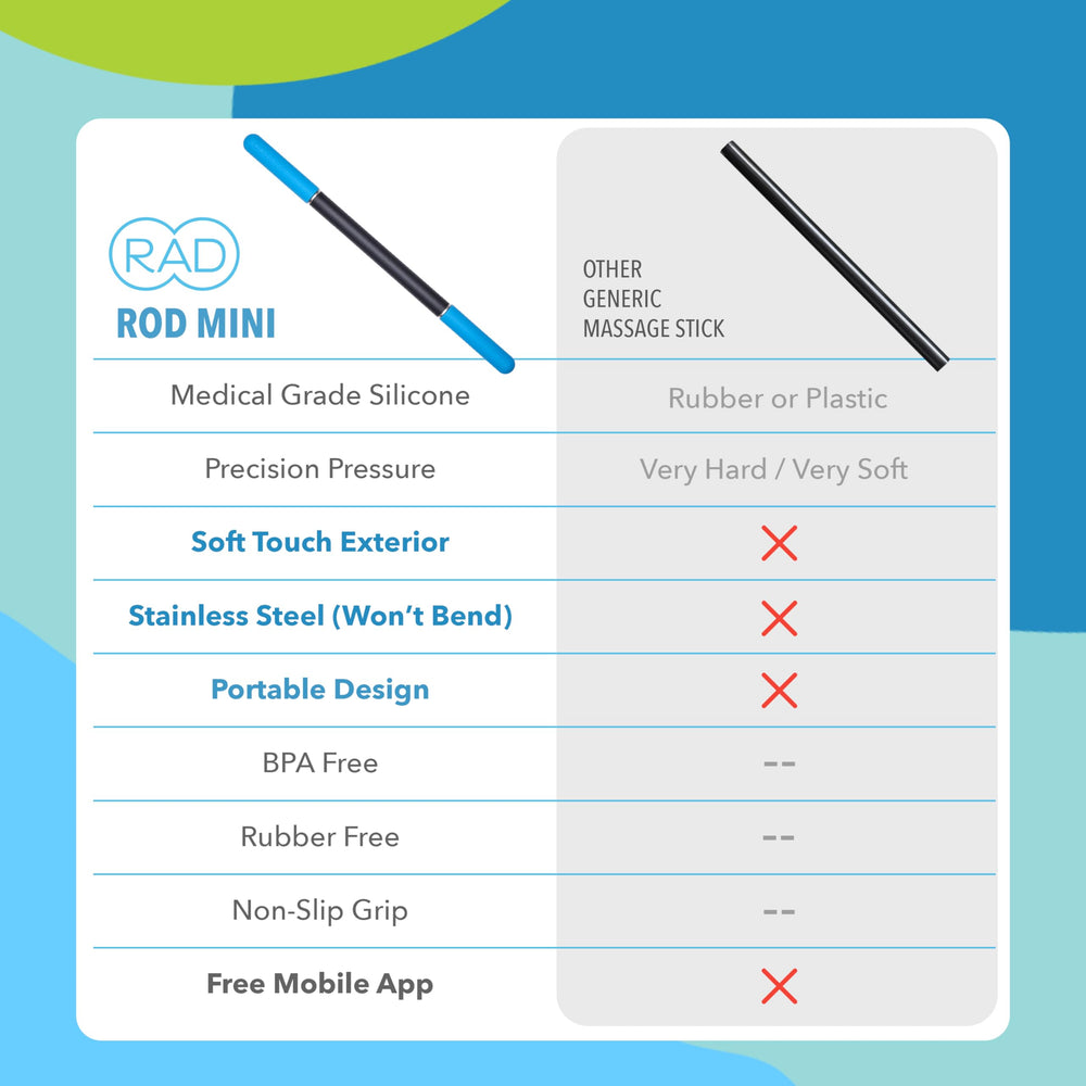 RAD Rod Mini easy-grip surface that wipes clean after use