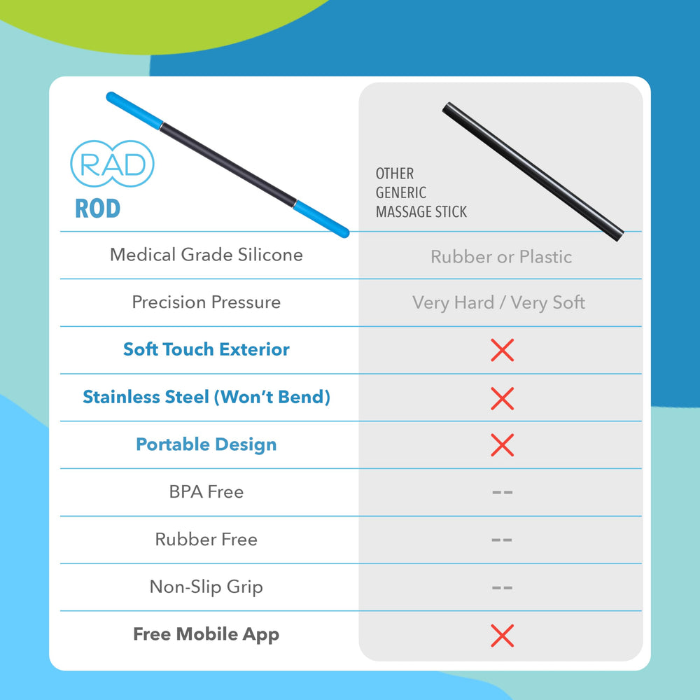 RAD Rod portable tool supports muscle maintenance anywhere you train.