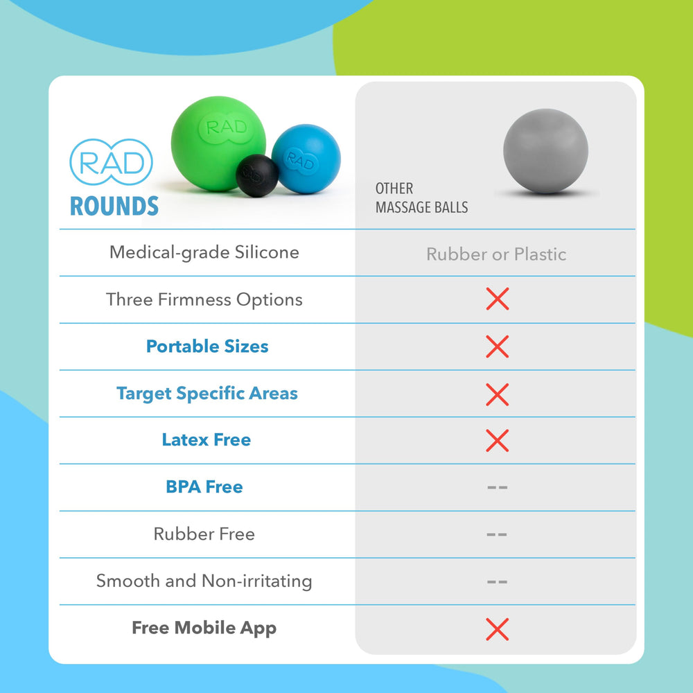 RAD Rounds back and neck massage for on-the-go tension relief.