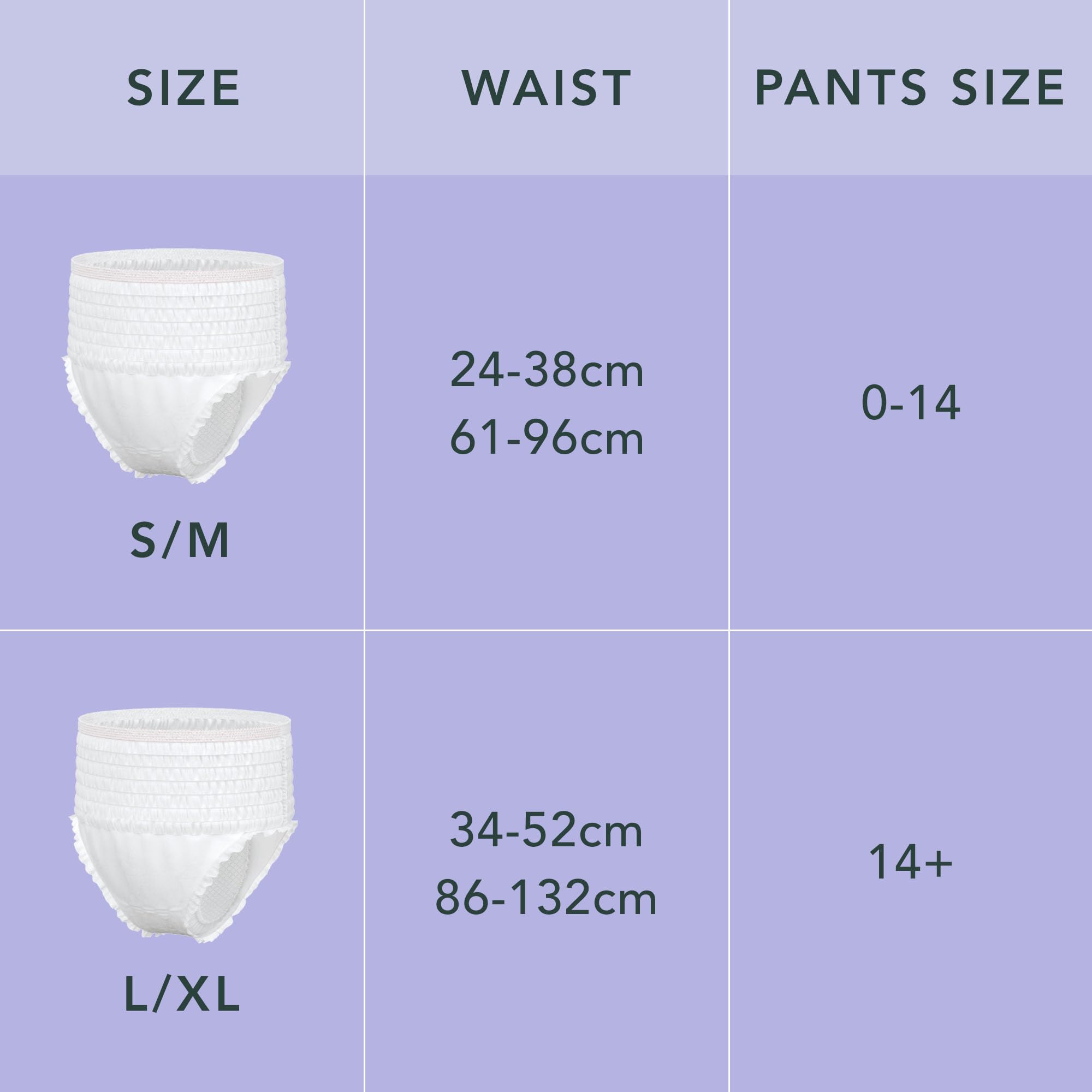 Rael postpartum use context showing comfortable, secure protection during recovery.