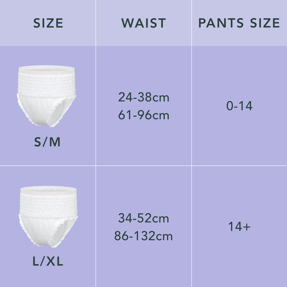 Rael postpartum use context showing comfortable, secure protection during recovery.