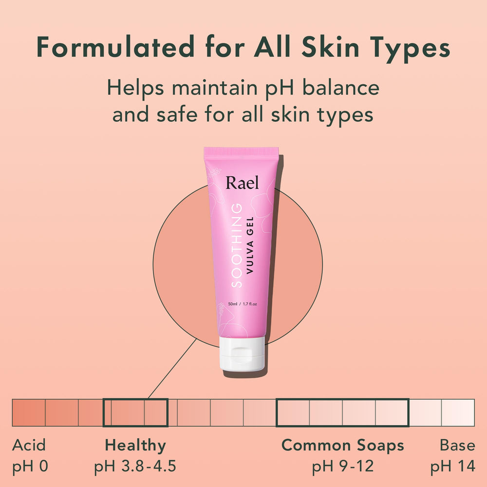Rael hibiscus extract illustration showing skin conditioning benefits