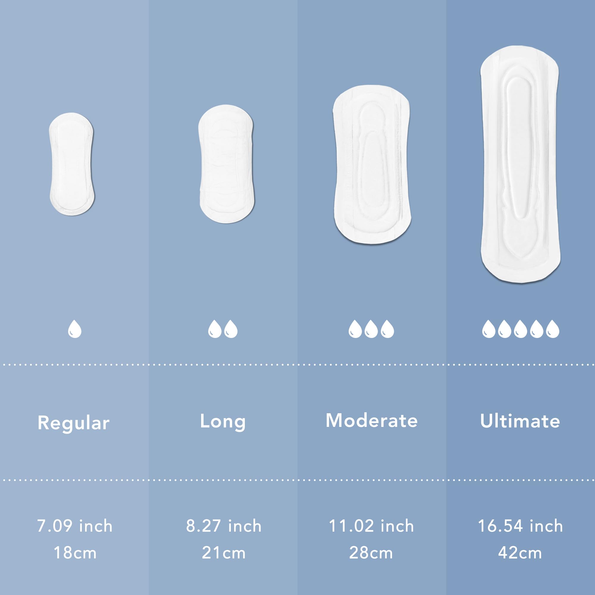Rael skin-safe pads free from toxins and fragrances