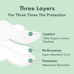 Rael pads with wings provide secure, comfortable fit for active days