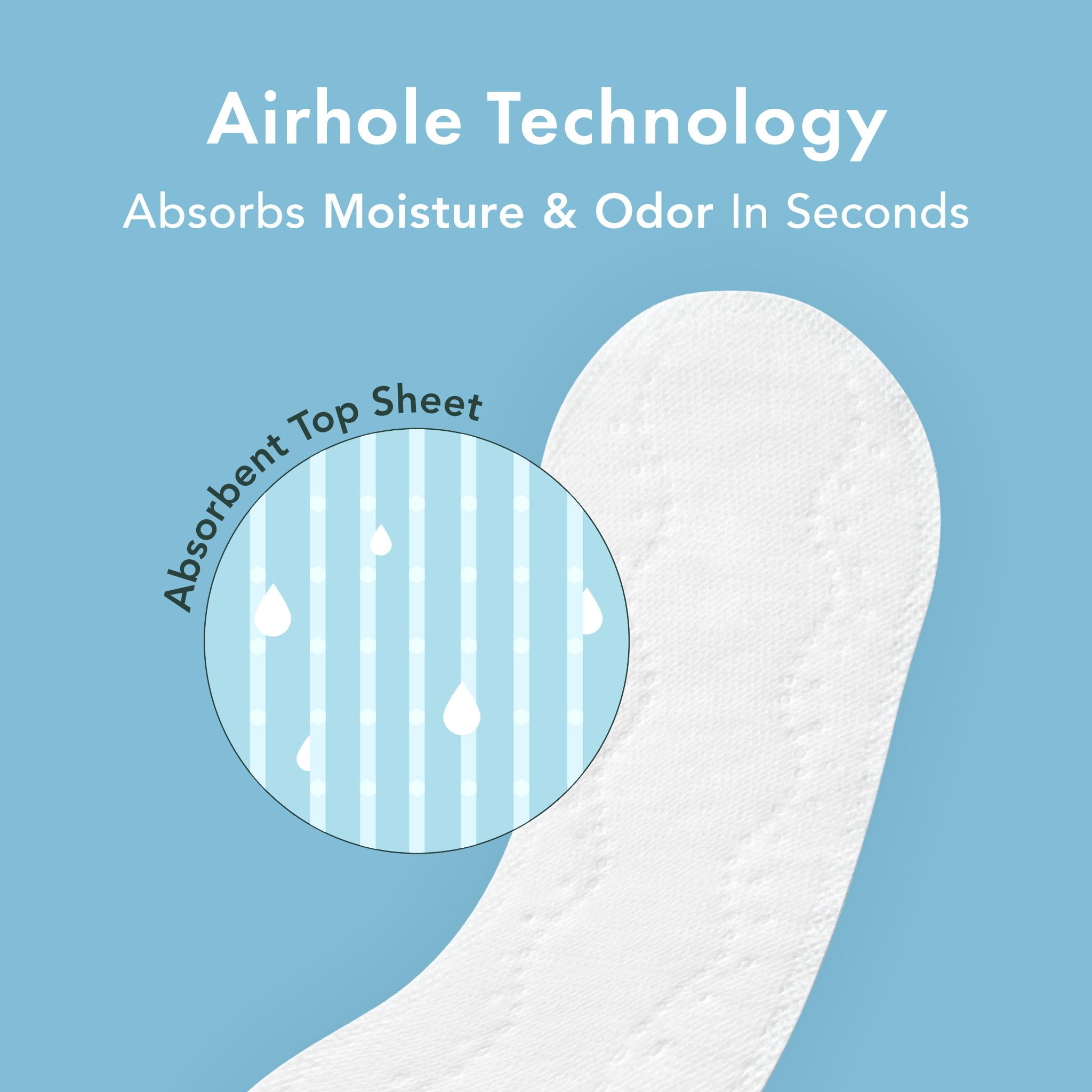 Rael panty liners use airhole technology to help you stay dry all day.