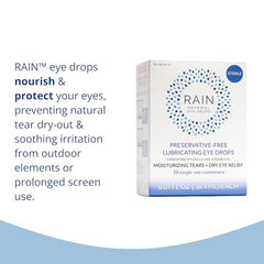 Rain eye drops packaging box communicates preservative-free formula and daily-use suitability.