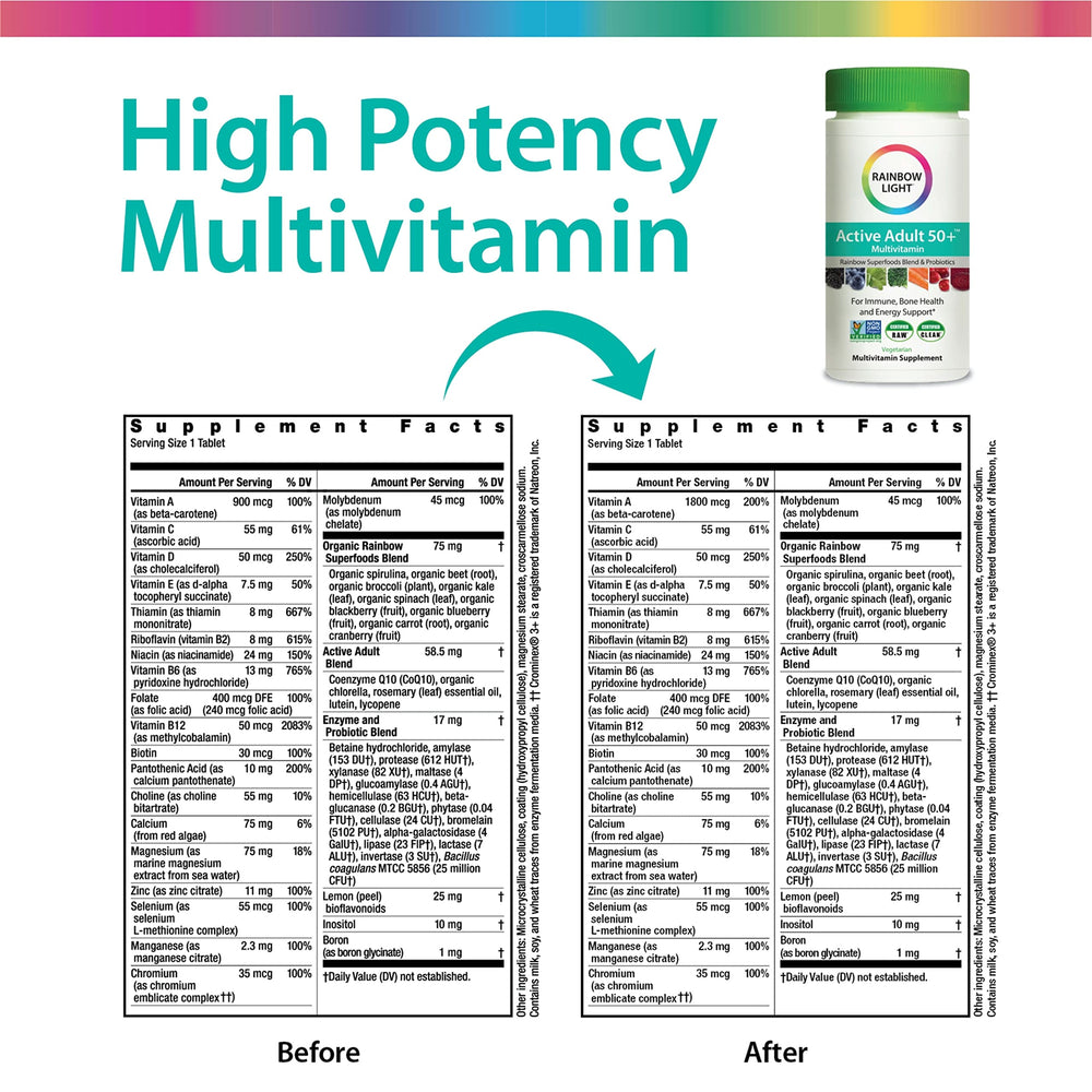 Rainbow Light Active Adult 50+ bottle label shows ingredients for energy and immune support