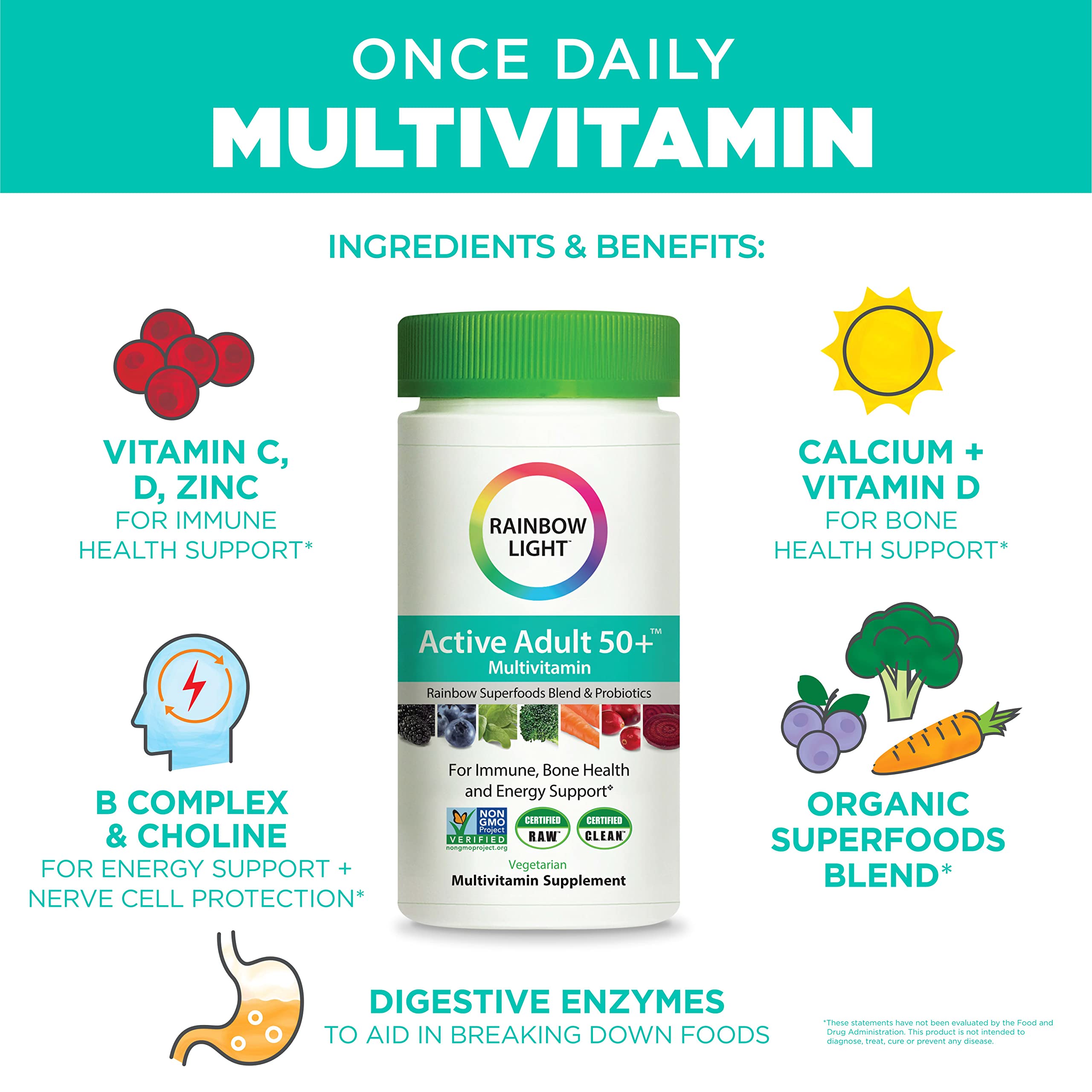 Rainbow Light Active Adult 50+ ingredients icons illustrate zinc and B vitamins