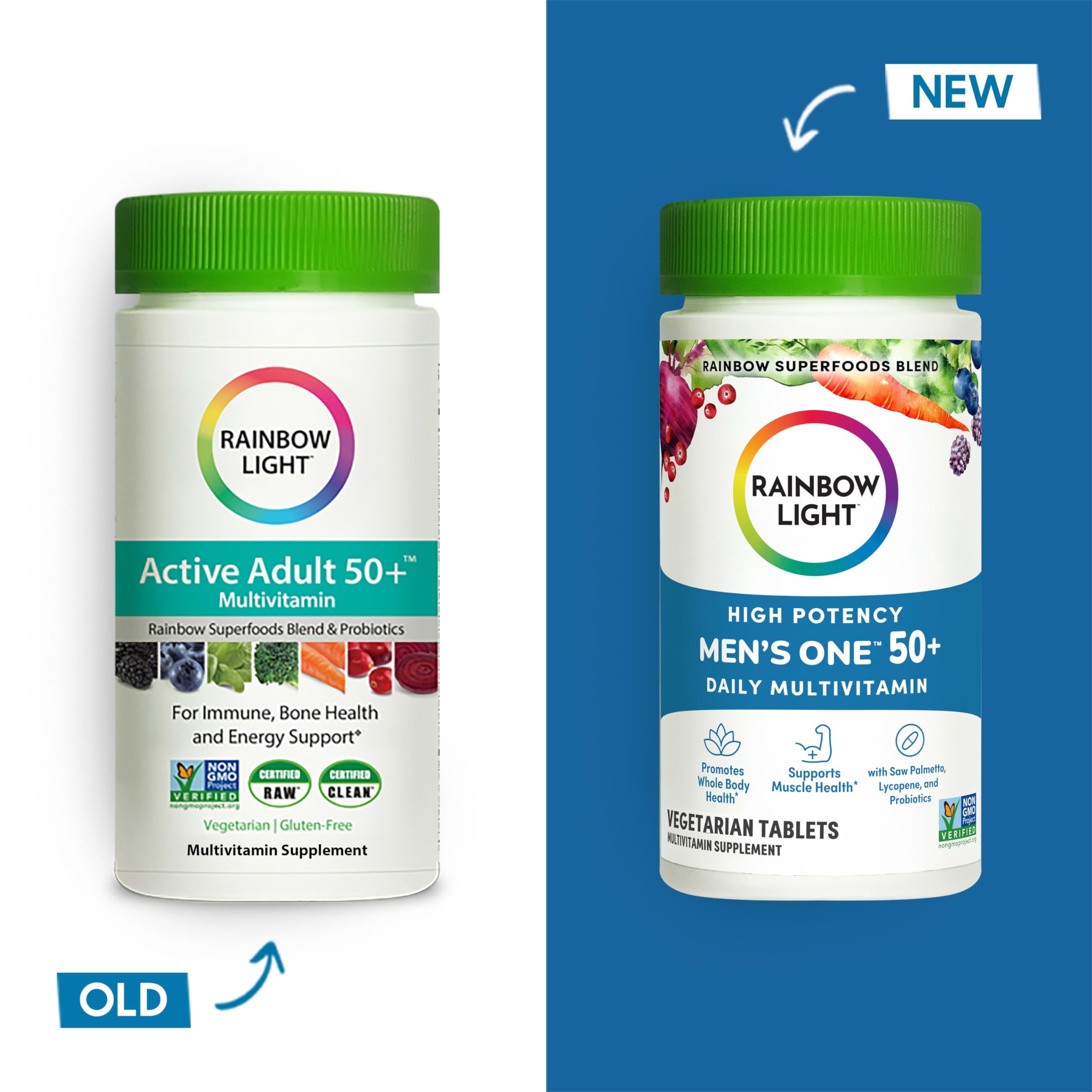 Rainbow Light Men’s One 50+ bottle cap close-up suggests easy daily use.