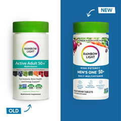 Rainbow Light Men’s One 50+ bottle cap close-up suggests easy daily use.