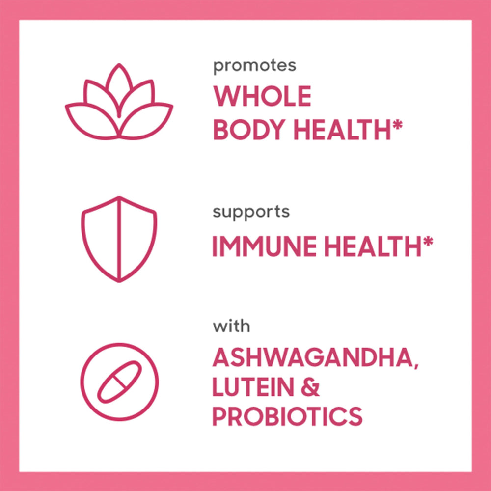 Rainbow Light Women's One ingredient icons illustrate essential nutrients