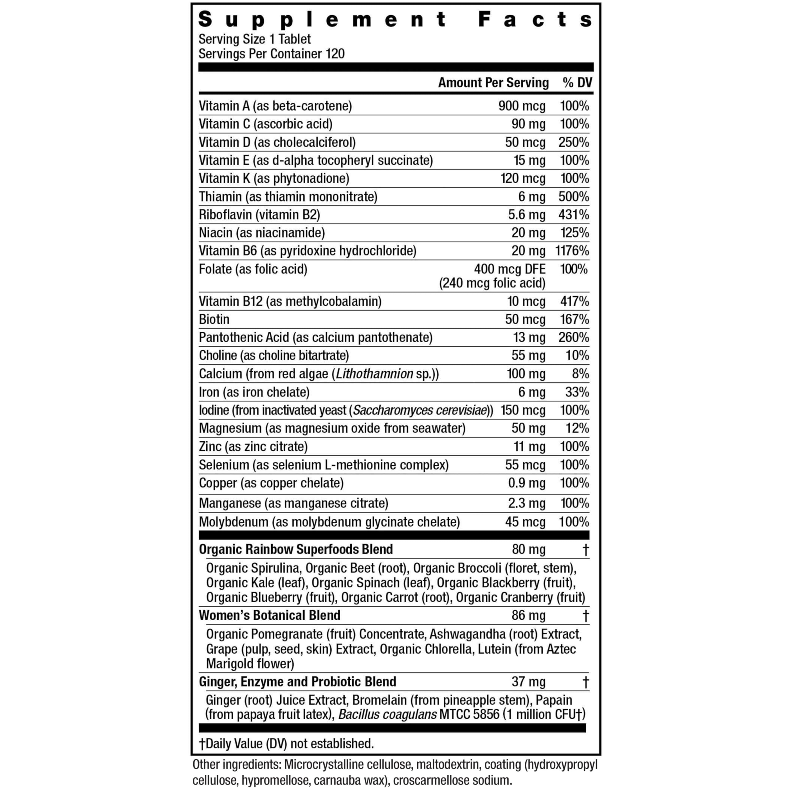 Rainbow Light Women's One label graphic highlights key nutrients at a glance