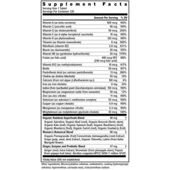 Rainbow Light Women's One label graphic highlights key nutrients at a glance