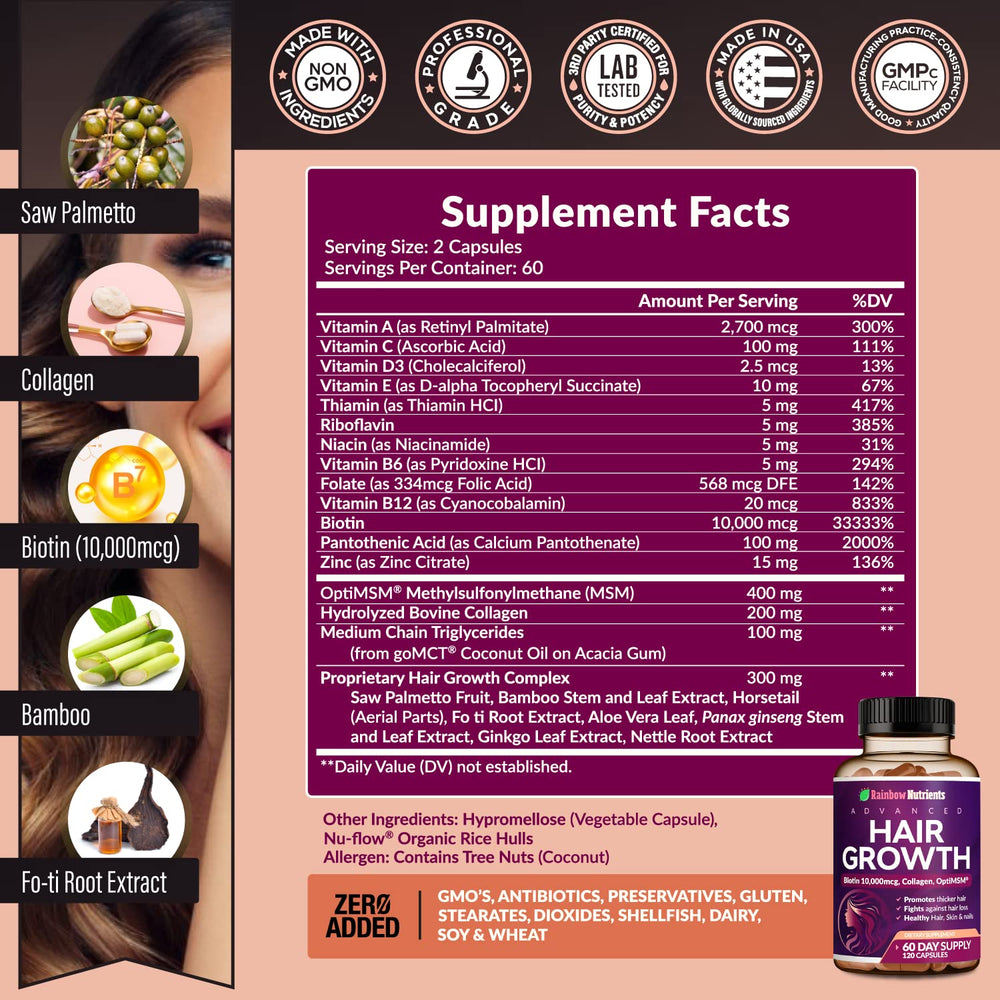 Rainbow Nutrients biotin capsules close-up for strong, shiny hair.