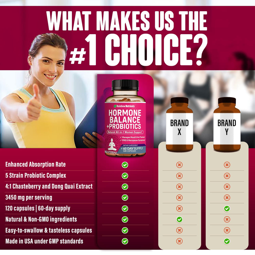 Rainbow Nutrients Hormone Balance dispensing scene showing bottle in use