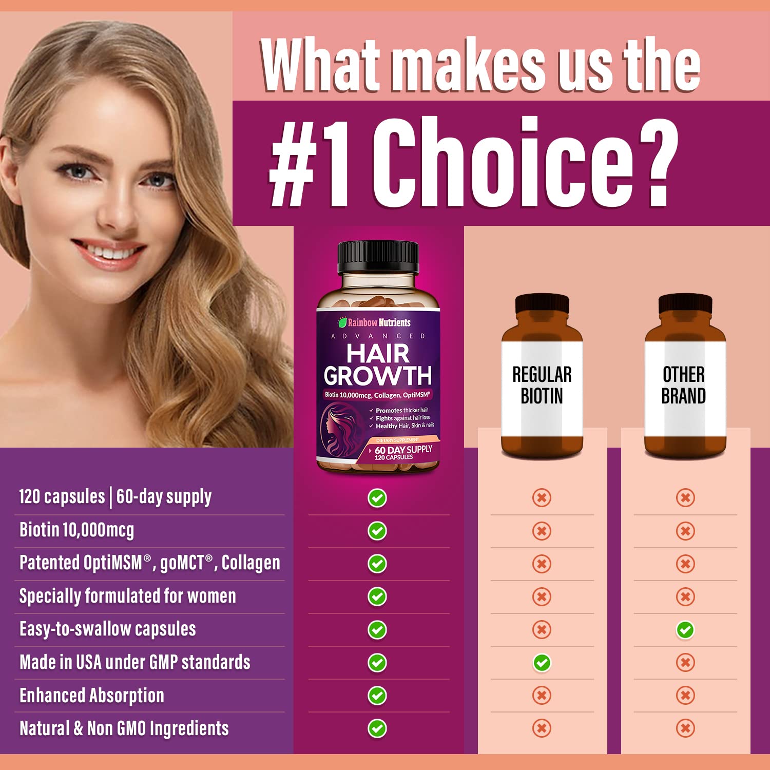 Rainbow Nutrients Saw Palmetto softgels supporting scalp nourishment.